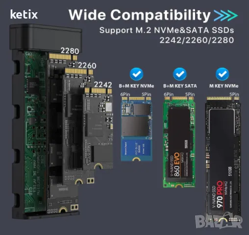M.2 NVME SSD Enclosure with Cooling Fan, 10 Gbps USB C 3.2 Gen 2 PCIE NVME Adapter, снимка 5 - Друга електроника - 48548596