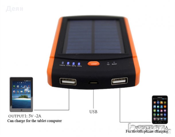 Соларна Външна Батерия 6000mAh, снимка 7 - Външни батерии - 30912858