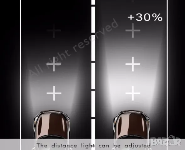 Бели крушки за фарове, снимка 2 - Аксесоари и консумативи - 24497997