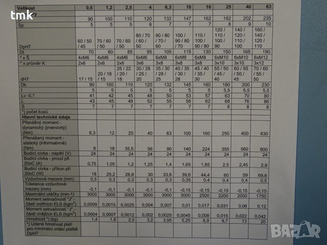 Съединител електромагнитен многодисков ELK-1.25 multi-plate electromagnetic clutch, снимка 13 - Резервни части за машини - 37969606