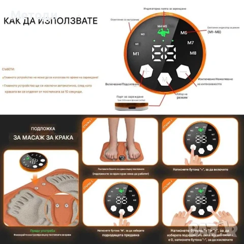 Масажор за крака + Електростиумуатор EMS LCD екран, 8 режима, 29 нива на интензивност, за невропатия, снимка 3 - Други - 54206164