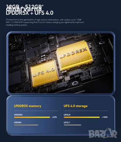 Xiaomi Poco X6 Pro 5G 12/ 512 GB RAM Dual-SIM, снимка 6 - Xiaomi - 44353754