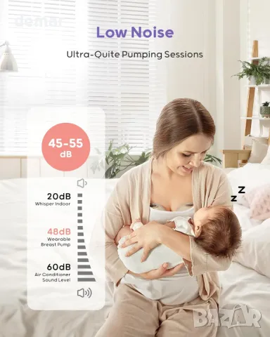 Електрическа помпа за кърма Nuliie S32, 4 режима, 9 нива (1 брой, светлокафяво), снимка 5 - Помпи за кърма - 49086039