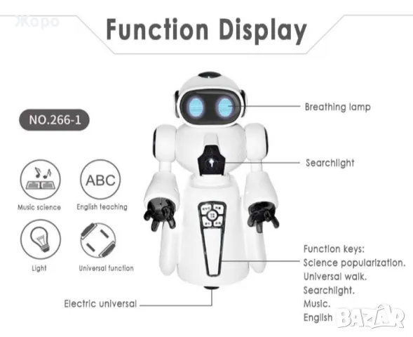 ИНТЕЛИГЕНТЕН ДЕТСКИ ПРОГРАМИРУЕМ ИНТЕРАКТИВЕН  РОБОТ 172476 , снимка 6 - Образователни игри - 47585577