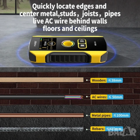 Детектор за Стени (Скенер) | Открива Арматура, Тръби, Дърво и Кабели под Напрежение FNIRSI WD-02, снимка 3 - Друга електроника - 53888850