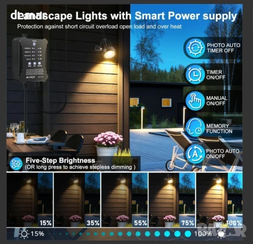 LightingWill Комплект 6 броя градински LED прожектори с таймер и фотоклетка, 3W 3000K, IP65, снимка 3 - Лед осветление - 51258568
