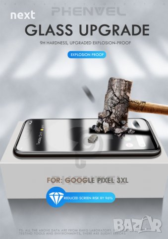 5D 9H протектор за екран за Google Pixel 3A XL, снимка 6 - Фолия, протектори - 39220934