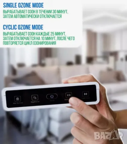 50m³/h Преносим Стерилизатор Отрицателни Йони Озон Дезинфекция Стерилизация на Въздуха За Здрав Сън, снимка 4 - Овлажнители и пречистватели за въздух - 48143019