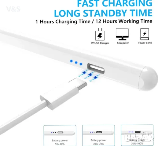 Писалки за iPad 2018-2021 Чувствителност към накланяне Стилус за отхвърляне на дланта, активен молив, снимка 3 - Тъч скрийн за телефони - 47841326