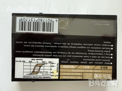 Sony METAL XR90 (1989) Japan, снимка 4 - Аудио касети - 50853605