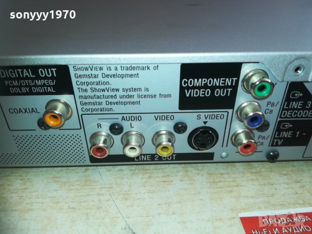 sony rdr-hx720 hdd/dvd recorder 2502211335, снимка 15 - Плейъри, домашно кино, прожектори - 31950785