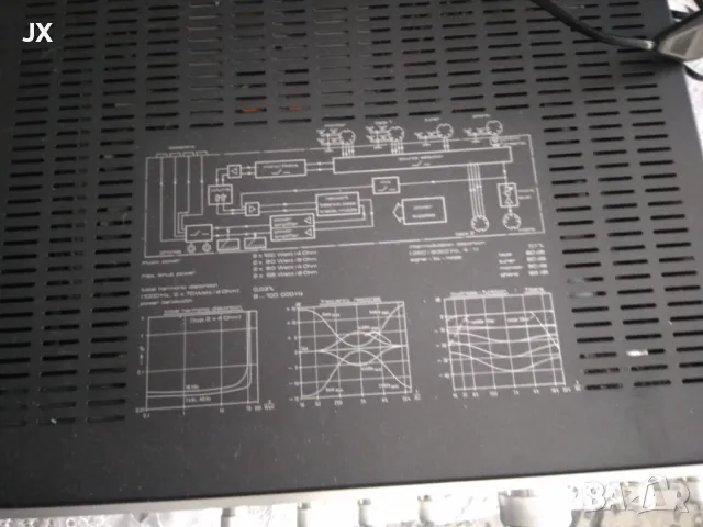 SABA MI-215.intgrated amplifier, снимка 4 - Ресийвъри, усилватели, смесителни пултове - 49878194