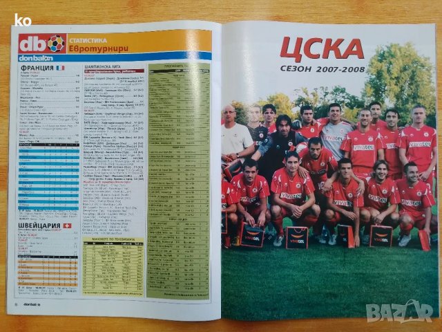 Футболни списания-Don Balon, снимка 8 - Списания и комикси - 47692782