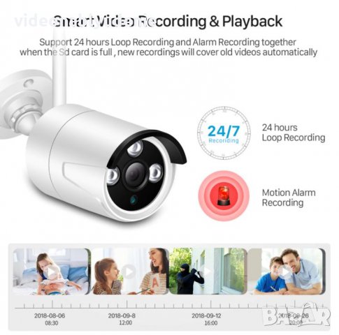 Super Ultra HD 5 MPx IR-CUT 3 АRRAY Метална Водоустойчива H.265 WI-FI IP Камера IP67 Защита mSD Слот, снимка 6 - IP камери - 31250197