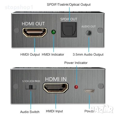AMANKA HDMI аудио екстрактор, HDMI оптичен конвертор 4Kx2K HDMI аудио екстрактор за PS3 Xbox HD DVD , снимка 2 - USB Flash памети - 54256221