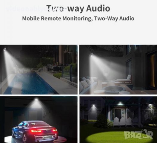 2.53мм 180° WiFi FULL HD 1080P Водоуст. Камера 270℃ PIR Датчик Движение Говор+Микрофон Карта Слот H., снимка 7 - Комплекти за видеонаблюдение - 30832188