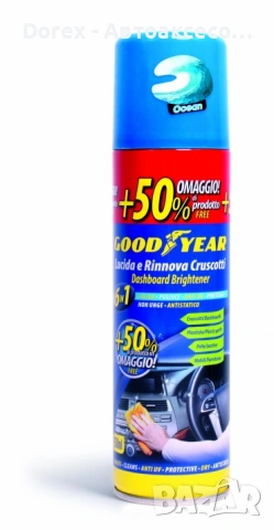 Препарат за почистване и поддържане на табло и интериор 250 мл - аромат океан Goodyear