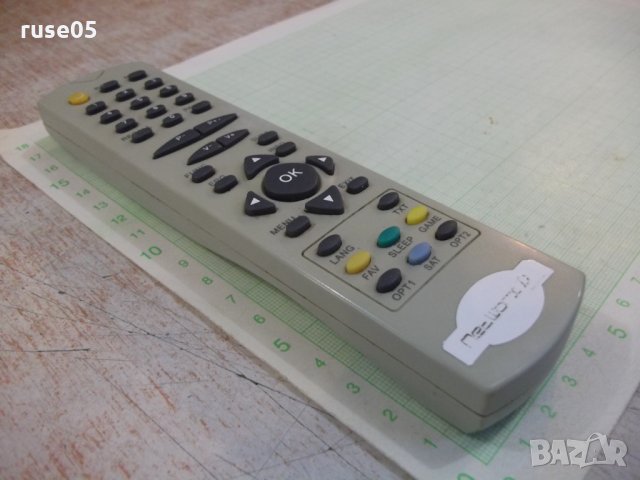 Дистанционно за "networx" работещо - 1, снимка 3 - Дистанционни - 30053337