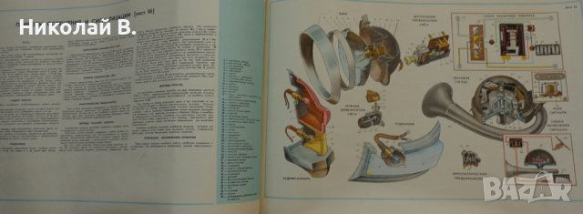 Книга Цветен албум автомобили ГаЗ М21 Волга Москва Машиностроение 1972г, снимка 15 - Специализирана литература - 36880595