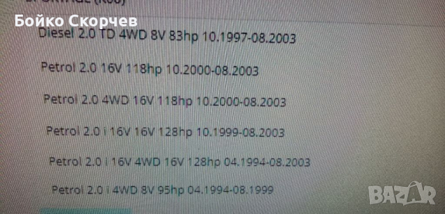 Kia Sportage , снимка 6 - Части - 36570067