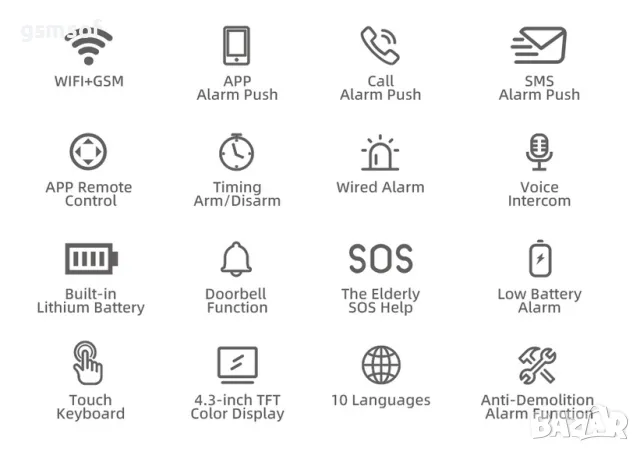 GSM WIFI алармена система за дом, вила, офис G-109 Smartlife, Tuya, снимка 8 - Други - 47535787