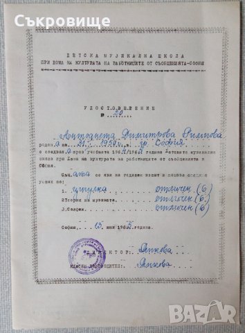 Школа за цигулка и удостоверение, снимка 2 - Учебници, учебни тетрадки - 32138411