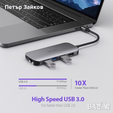 VAVA VA-UC006 8 в 1 USB C хъб адаптер, снимка 7 - Друга електроника - 42512915