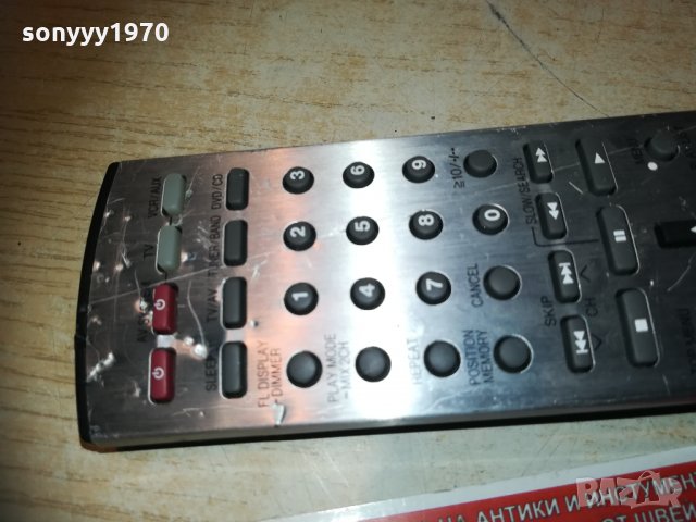 panasonic remote-внос франция 0403211115, снимка 6 - Други - 32034764