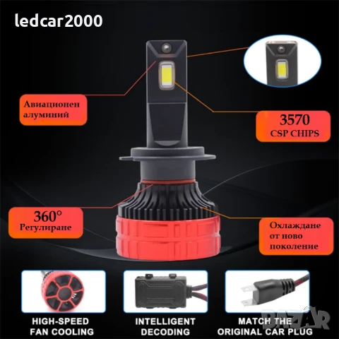 Лед Крушки Truck 25, снимка 3 - Аксесоари и консумативи - 50987466