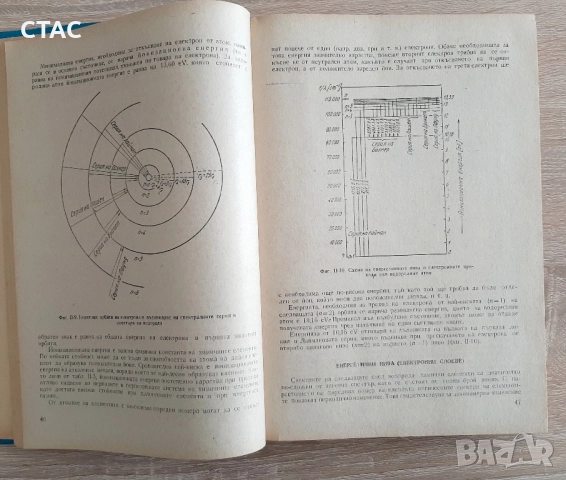 Обща химияРонков1985г, снимка 3 - Специализирана литература - 51829580