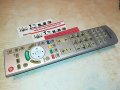 PANASONIC TV REMOTE-SWISS 2712221301, снимка 2