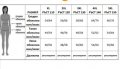 Детско танцувално (балетно) трико с връзки и туту поличка рокля, снимка 8