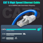Ethernet кабел 40 метра, Cat 6 FTP екраниран мрежов кабел, съвместим с Cat5/Cat5e, снимка 2