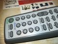 sony rmt-c107ad-audio remote, снимка 6