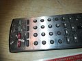 panasonic remote-внос франция 0403211115, снимка 6