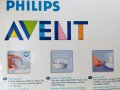 Philips AVENT Стерилизатор за микровълнова, снимка 1 - Стерилизатори - 38504809