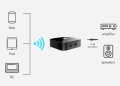 Bluetooth аудио приемник, снимка 7