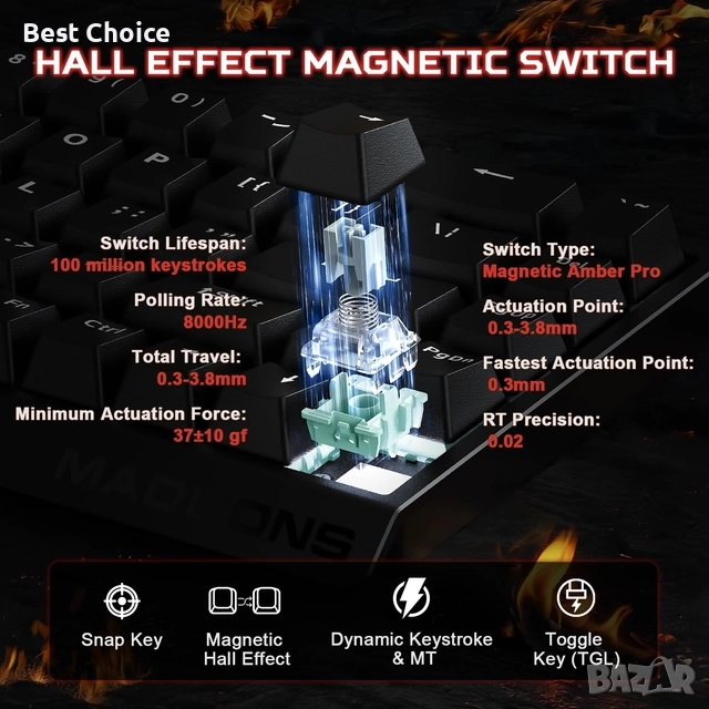 Гейминг клавиатура с магнитни Madlions Mad 68 HE , снимка 1