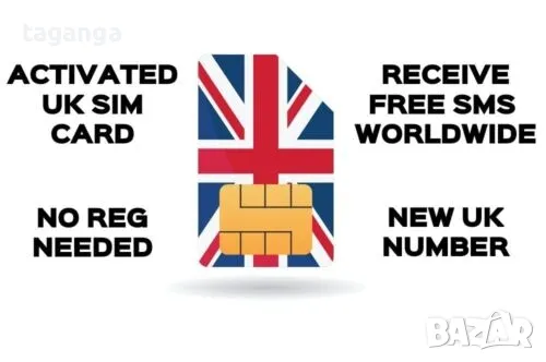 Английска сим карта / английски сим карти , снимка 1