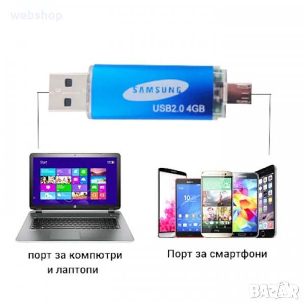 ФЛАШ ПАМЕТ С ДВА ПОРТА ЗА КОМЮТЪР И ТЕЛЕФОН SAMSUNG 4/8/16/32GB, снимка 1