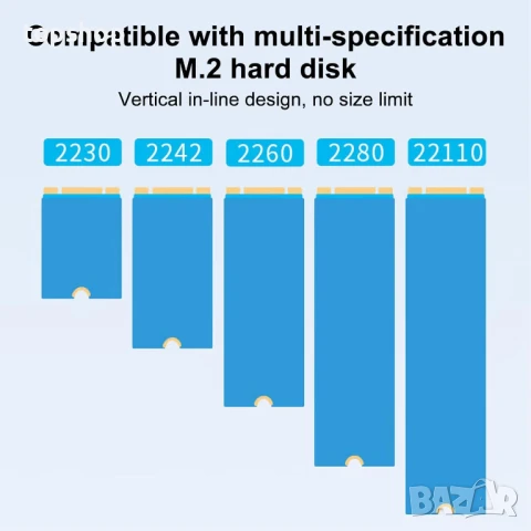 Дубликатор за M.2 SSD, 2 слота 1Gbps високоскоростно офлайн клониране на M.2 SATA SSD, Type-C - SATA, снимка 9 - Кабели и адаптери - 50649723