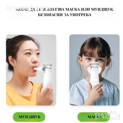 Тих преносим небулизатор Mesh ANK - N3, снимка 2 - Други - 52895361
