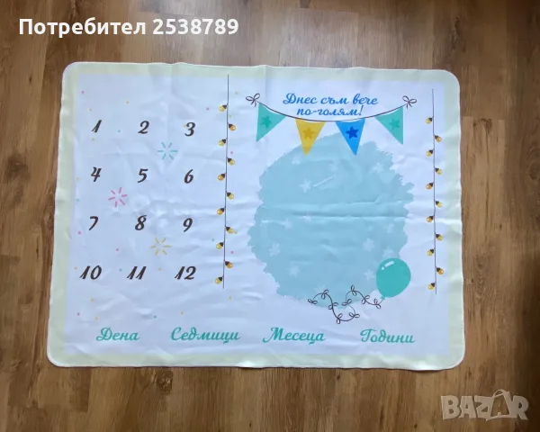 Бебешко поларено одеяло платно за снимки за бебе момче – 75х100 см, снимка 2 - Спално бельо и завивки - 56269072