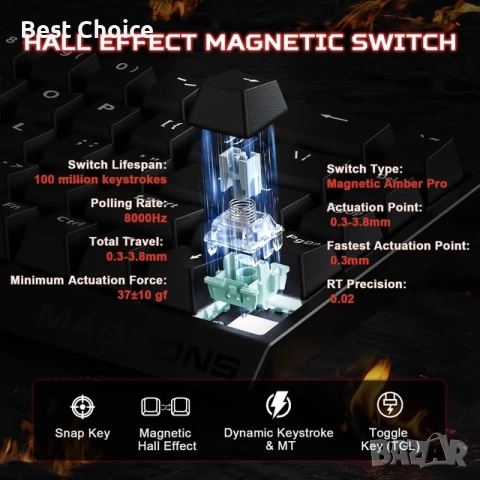 Гейминг клавиатура с магнитни Madlions Mad 68 HE 