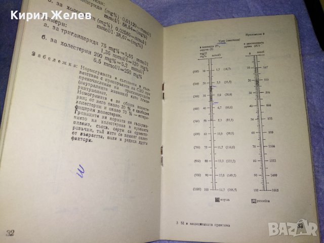 SI В МЕДИЦИНСКАТА ПРАКТИКА СТАР МЕДИЦИНСКИ РЯДЪК СПРАВОЧНИК ФАРМАЦИЯ 35486, снимка 7 - Колекции - 39411707