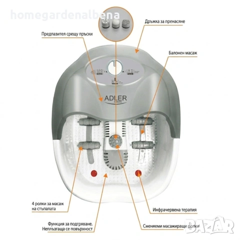 Многофункционален СПА масажор за крака 4в1 , снимка 6 - Масажори - 54353393
