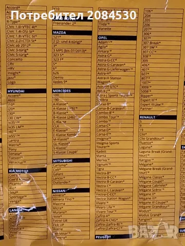 Универсална тапицерия за кола от 12части-Австрия , снимка 10 - Аксесоари и консумативи - 48957237