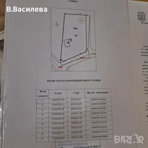 Парцел с ток и вода срещу бензиностанция Круиз, снимка 5 - Парцели - 55546997
