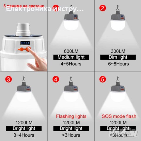 Соларна къмпинг лампа Led фенер с кука, снимка 4 - Соларни лампи - 42379024