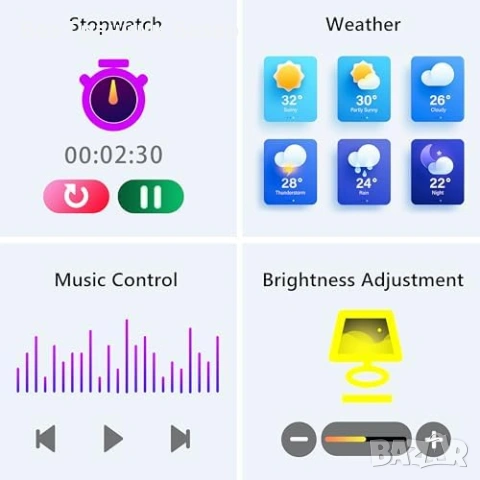 Нов Смарт Часовник 1.69'' 100+ Спортни Режима IP67 Fitness Smartwatch С Пулс Кислород Кръвно iOS , снимка 7 - Смарт гривни - 53281897